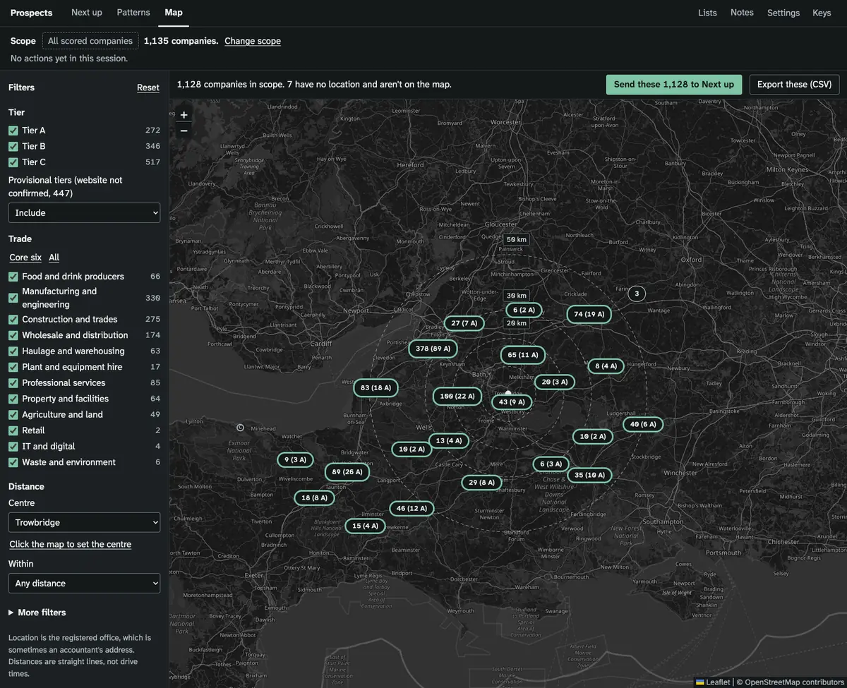 Screenshot of the prospect tool's map view in dark mode. On the left, a filter panel with tick boxes for tiers A, B and C and for each trade, and a choice of centre town and distance. On the right, a map of south-west England with companies grouped into labelled clusters around Trowbridge, inside dashed distance rings, and buttons above it to send the companies in view to a queue or export them.